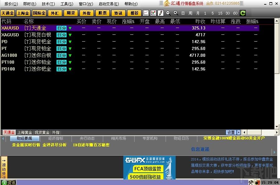 行情分析系统,金汇行情分析系统,金汇行情分析软件